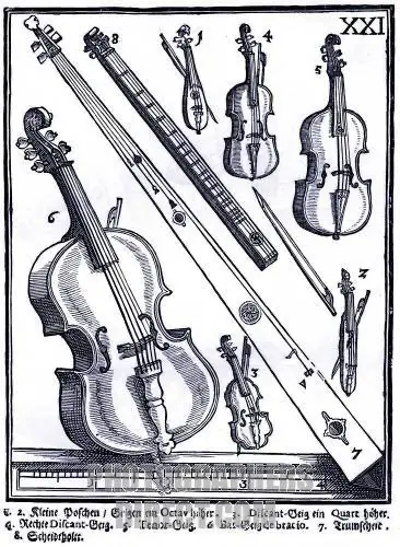 Harvard Baroque Chamber Orchestra