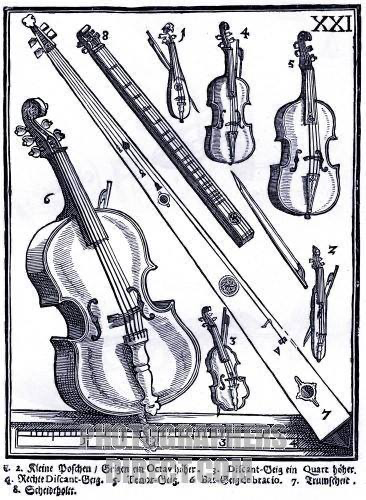 Harvard Baroque Chamber Orchestra